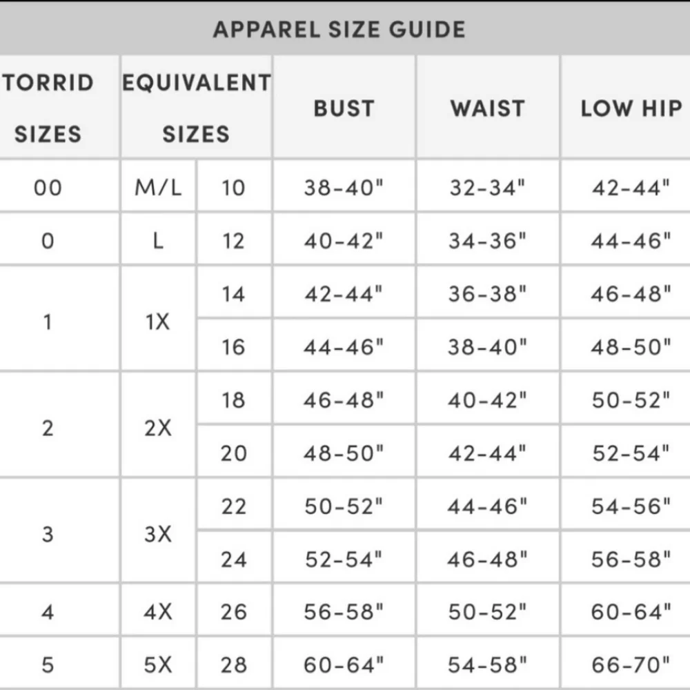 NWT Torrid  Sixe 2X [18-20] Floral midi walk through Romper Dress - Picture 6 of 6